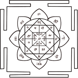 Yantra, mantra, corsi di meditazione kundalini