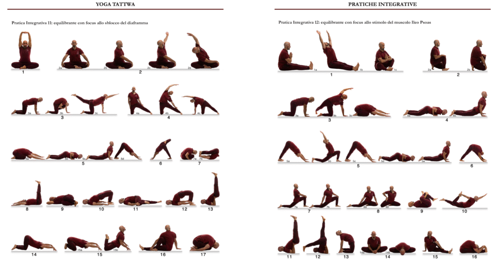 Yoga Tattwa, Yoga terapia 1
