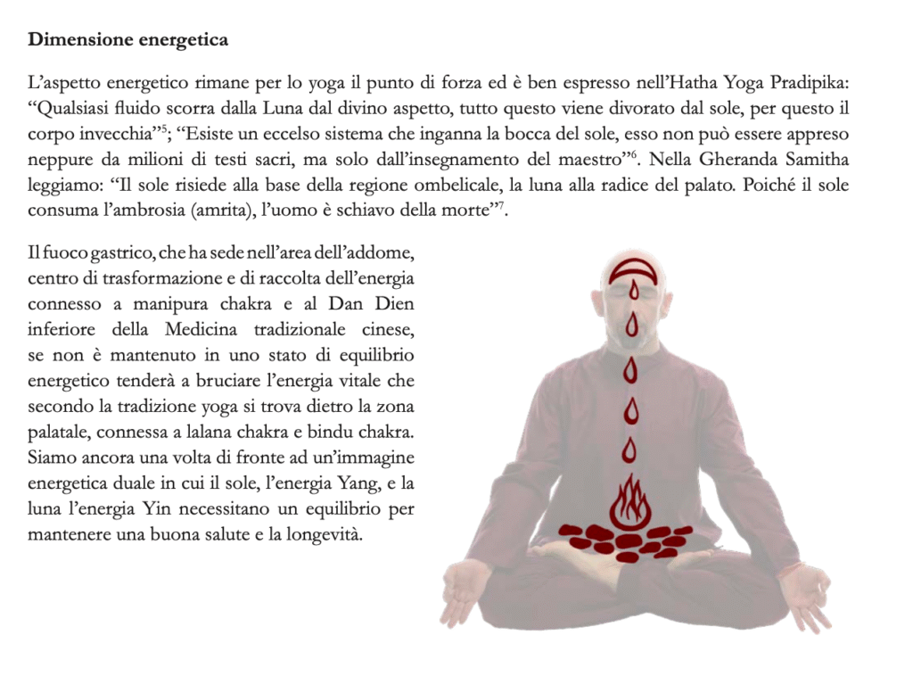 Yoga Tattwa, Yoga terapia 3