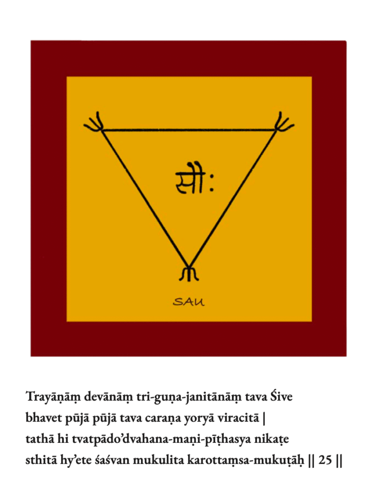 25 sloka Yantra Saundarya Lahari